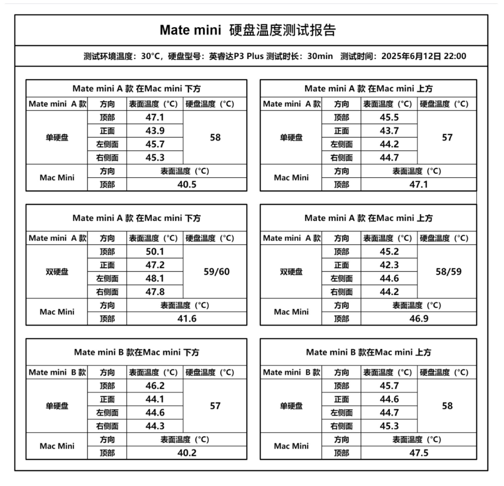 20250728150158190-30